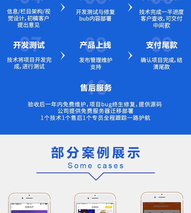 监测管理系统物联网iot定制开发
